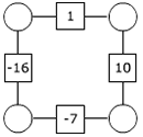 Example of sum puzzle